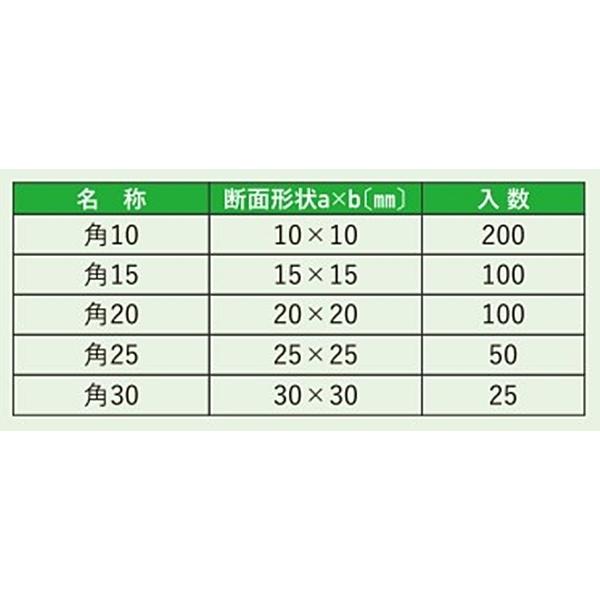 タイガー産業 角目地棒 20mm×20mm 長さ2m 100本 : 現場にGO タイガー産業 角目地棒 20mm×20mm 長さ2m 100本 : 現場にGO