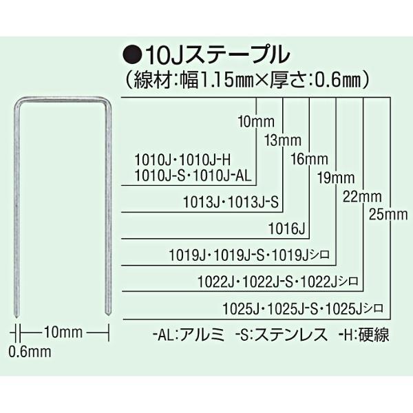 TA-225LU/10J J線ステープル用エアネイラ TA93503 10Jステープル ライトユース 釘打機 MAX :hyu3200000000146:現場にGO - 通販 - Yahoo!ショッピング TA-225LU/10J J線ステープル用エアネイラ TA93503 10Jステープル ライトユース 釘打機 MAX :hyu3200000000146:現場にGO - 通販 - Yahoo!ショッピング