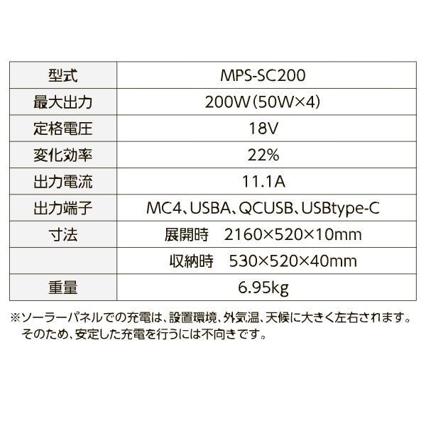 ワキタ ポーブルパワーステーション用ソーラーパネル ソーラーチャージャーMPS-SC200｜hyugaya-shop｜04