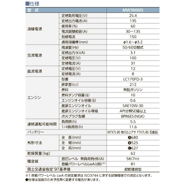 ワキタ インバータ発電機兼用溶接機 MW3000iS MEIHO : 現場にGO ワキタ インバータ発電機兼用溶接機 MW3000iS MEIHO : 現場にGO