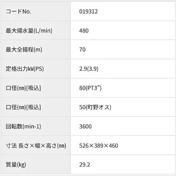 スーパー工業  自吸式エンジンポンプ SDP-プレッシャータイプ SDP-80MH｜hyugaya-shop｜04