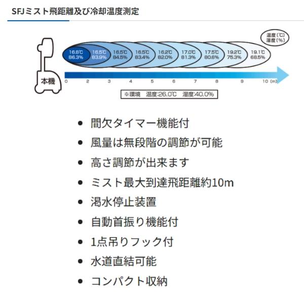 スーパー工業 ドライ型ミスト発生装置 移動式タイプ SFJ-2021｜hyugaya-shop｜05