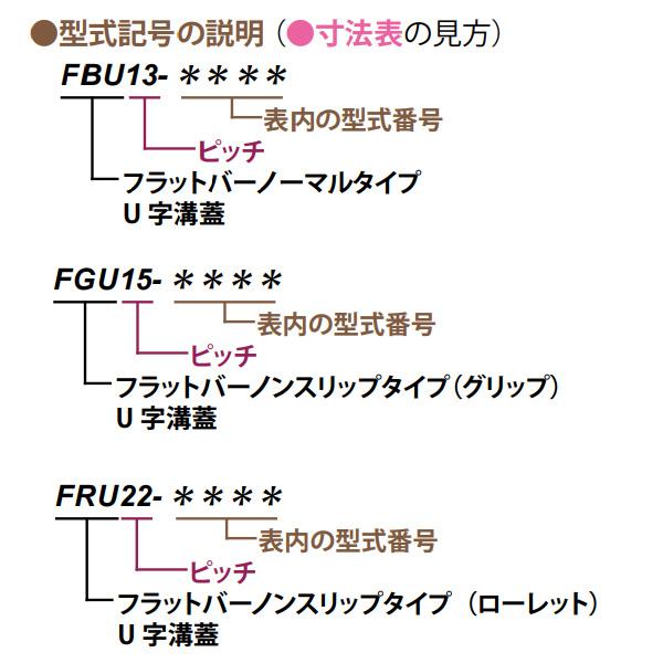 第一機材(DKC) ステンレス製グレーチング FRU10-1515 U字溝150用 T-14荷重 蓋幅194mm 高さ15mm メインバーピッチ10mm ローレットタイプ(ノンスリップ) 05369995｜hyugaya-shop｜04