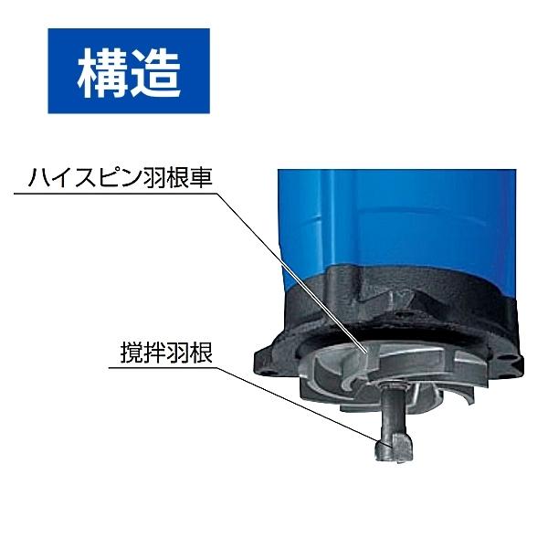 ツルミポンプ 水中ポンプ 泥水ポンプ サンド用 HSD2.55S 0.55kW 100V 50Hz/60Hz 非自動形 一般工事泥水排水用