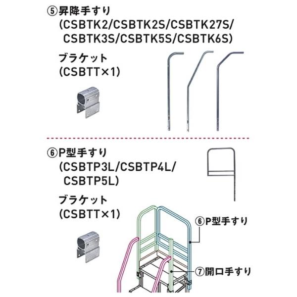 ALINCO アルインコ 作業台片手すりセット 左右共通 CSBT4DL ALINCO アルインコ 作業台片手すりセット 左右共通 CSBT4DL