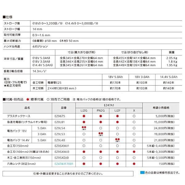 パナソニック 充電レシプロソー 本体のみ EZ47A1X-B 黒色 ブラック Dual｜hyugaya-shop｜07