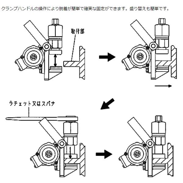 エクセン 型枠取付バイブレータ キツツキ HKM154VS EXEN : 現場 エクセン 型枠取付バイブレータ キツツキ HKM154VS EXEN : 現場