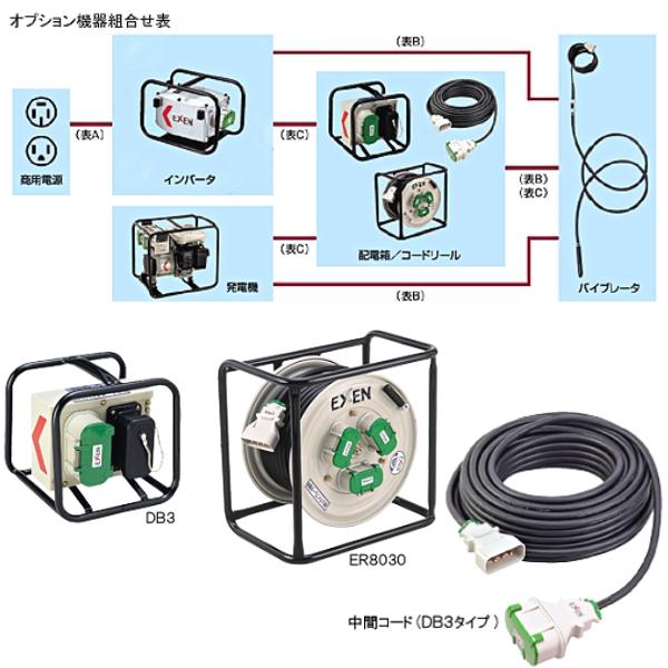 エクセン 高周波バイブレータ専用配電箱 高周波オプション機器 エクセン 高周波バイブレータ専用配電箱 高周波オプション機器
