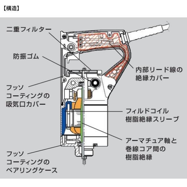 エクセン ベビーフレキ 軽便バイブレータ E28FPA 0.6m