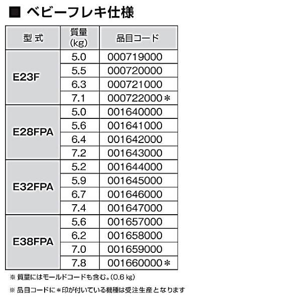 エクセン ベビーフレキ 軽便バイブレータ E28FPA 0.6m