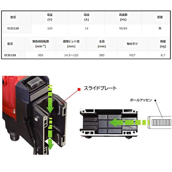 エクセン ダイヤモンド・ドリル M27ネジタイプ ECD120 EXEN エクセン ダイヤモンド・ドリル M27ネジタイプ ECD120 EXEN