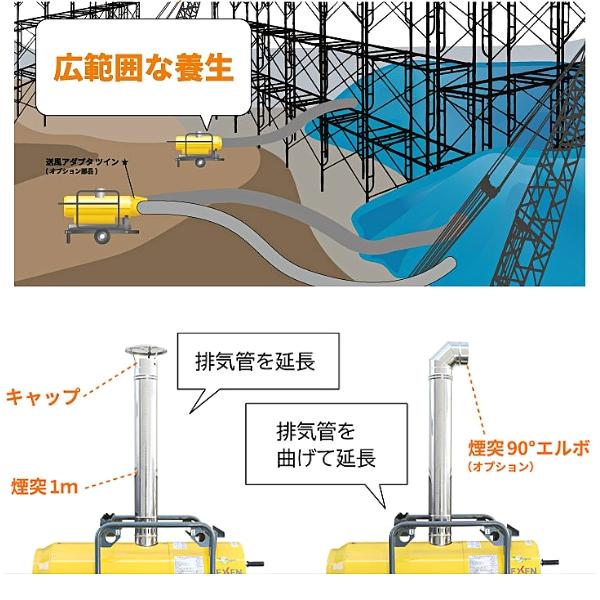 エクセン 間接型温風ヒーター インダイレクトヒーター HI60A エクセン 間接型温風ヒーター インダイレクトヒーター HI60A