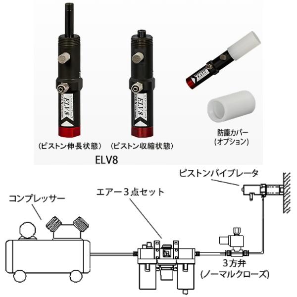 エクセン 超小型ピストンバイブレータ ELV8 EXEN : 現場にGO エクセン 超小型ピストンバイブレータ ELV8 EXEN : 現場にGO