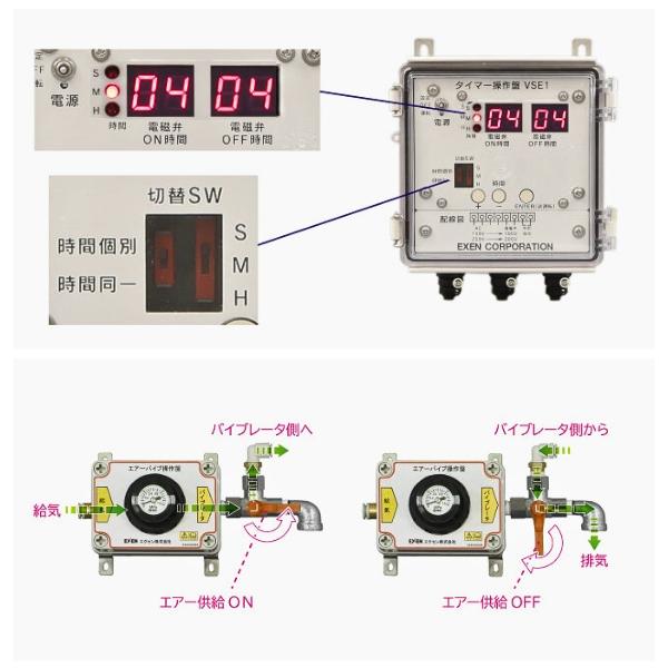 エクセン ピストンバイブレータ EPV18L EXEN