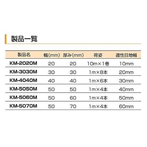 アデカ ウルトラシール KM-2020M 10m 水膨張シール材 3倍膨張 伸縮目地用 止水材 セグメント エキスパンション