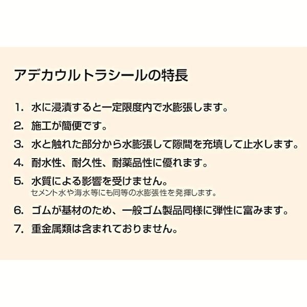 アデカ ウルトラシール KM-2020M 10m 水膨張シール材 3倍膨張 伸縮目地用 止水材 セグメント エキスパンション