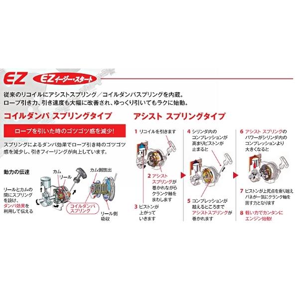 ハスクバーナ・ゼノア チェンソー G3650EZ-25P16 40cm/16 ハスクバーナ・ゼノア チェンソー G3650EZ-25P16 40cm/16