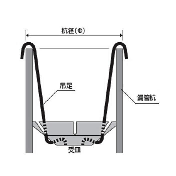 乾産業 パイルキャップ吊足 鋼管杭仕様 L500 3本セット 鋼管杭頭部処理閉塞具｜hyugaya-shop｜04