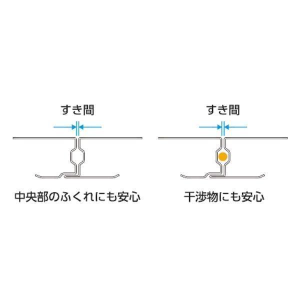 カワモリ産業　MAガードパネル フラットタイプ 板厚t1.0mm 長さ2m ガルバリウム鋼板 仮囲い｜hyugaya-shop｜03