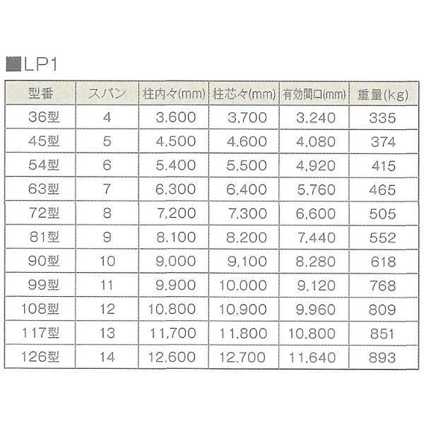 カワモリ産業 ロックパネルゲート 柱付 LP1-36 H4500×W3600 カワモリ産業 ロックパネルゲート 柱付 LP1-36 H4500×W3600