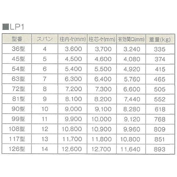 カワモリ産業　ロックパネルゲート　柱付　H4500×W3600　335kg　LP1-36