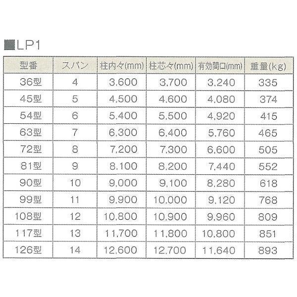 カワモリ産業 ロックパネルゲート 柱付 LP1-99 H4500×W9900 768kg｜hyugaya-shop｜02