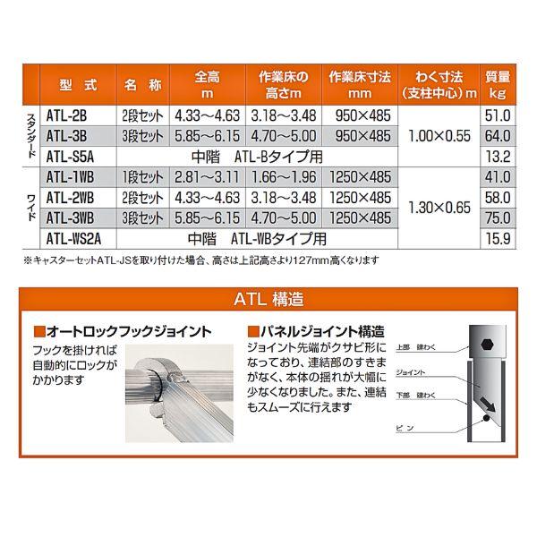 ピカコーポレイション ピカ アルミ製 パイプ足場 ハッスルタワー ピカコーポレイション ピカ アルミ製 パイプ足場 ハッスルタワー