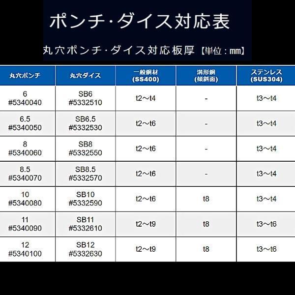 オグラ 電動油圧パンチャー HPC-N209W : 現場にGO - 通販 オグラ 電動油圧パンチャー HPC-N209W : 現場にGO - 通販
