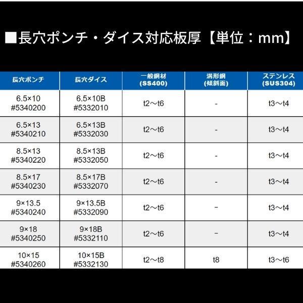 オグラ 電動油圧パンチャー HPC-N209W : 現場にGO - 通販 オグラ 電動油圧パンチャー HPC-N209W : 現場にGO - 通販