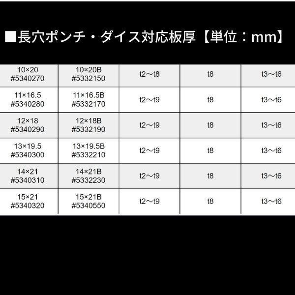 オグラ 電動油圧パンチャー HPC-N209W : 現場にGO - 通販 オグラ 電動油圧パンチャー HPC-N209W : 現場にGO - 通販
