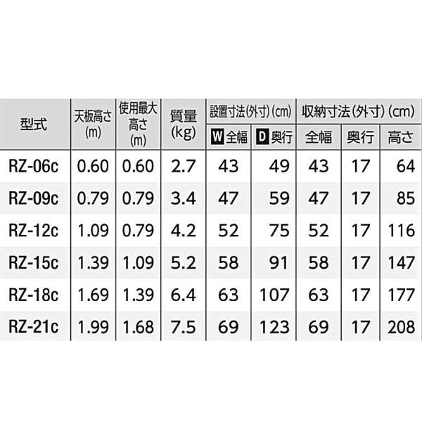 【春市セール】長谷川工業 アルミ合金製専用脚立 脚軽 脚立 RZ-12c ワンタッチバー 4段｜hyugaya-shop｜07