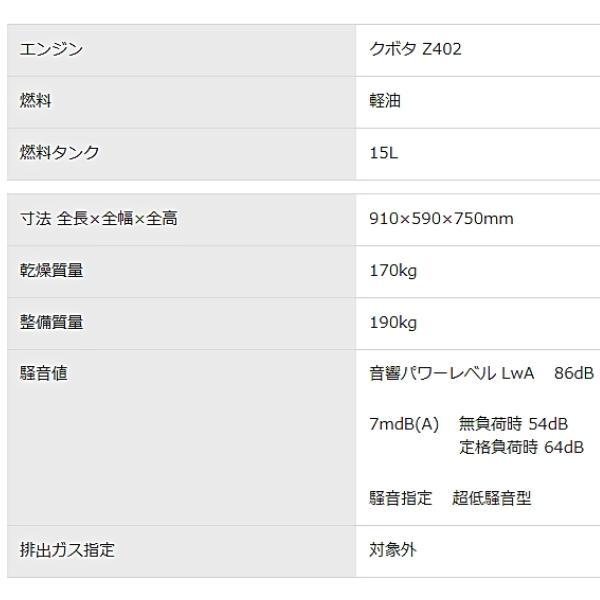 デンヨー 小型ディーゼル発電機 DA-3100SS-IV インバータ発電機 デンヨー 小型ディーゼル発電機 DA-3100SS-IV インバータ発電機