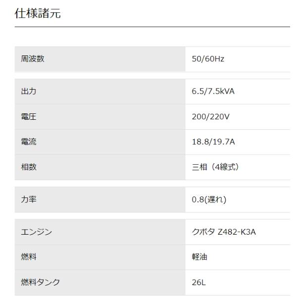 デンヨー ディーゼル発電機 TLG-7.5LSK 超低騒音型 2極タイプ デンヨー ディーゼル発電機 TLG-7.5LSK 超低騒音型 2極タイプ