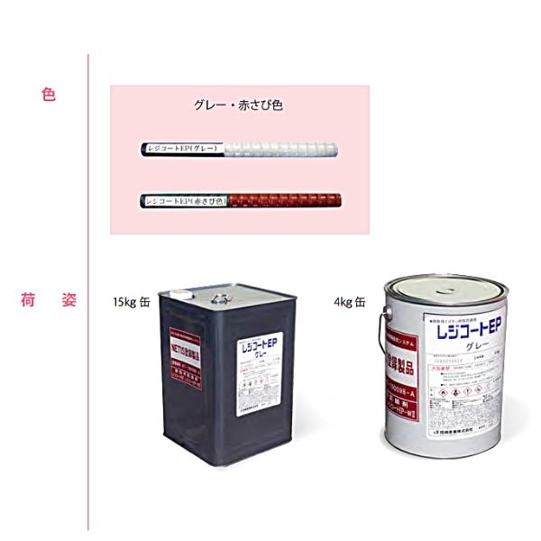信越産業 レジコートEP 4kg グレー色 鉄筋用エポキシ樹脂防錆剤 信越産業 レジコートEP 4kg グレー色 鉄筋用エポキシ樹脂防錆剤
