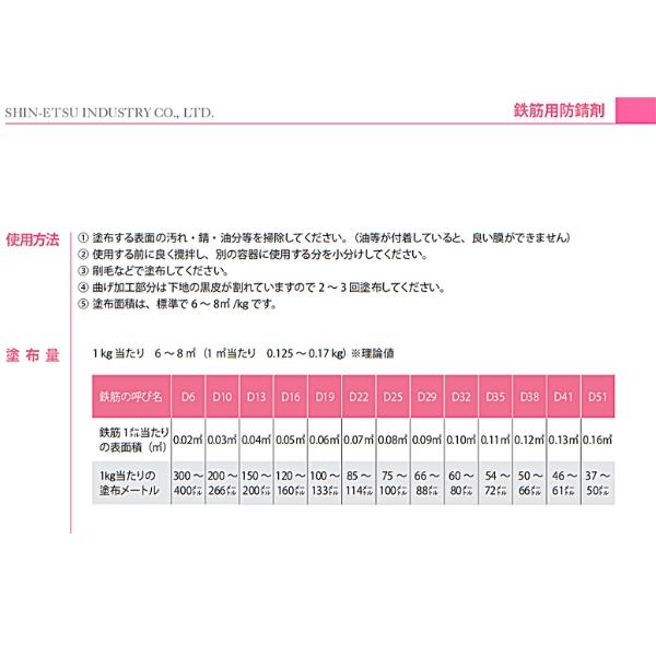 信越産業 レジコートEP 4kg 赤さび色 鉄筋用エポキシ樹脂防錆剤 鉄筋用防錆剤｜hyugaya-shop｜04