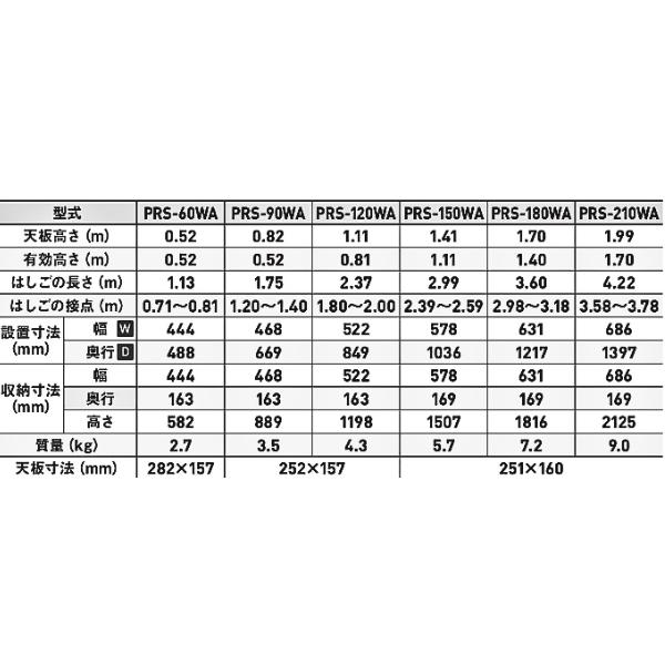アルインコ はしご兼用脚立 PRS210WA 両面ワイドステップ55mm アルインコ はしご兼用脚立 PRS210WA 両面ワイドステップ55mm