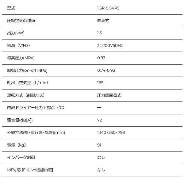 日立 日立産機 圧力開閉器式ベビコン 給油式 1.5P-9.5VP5/6 日立 日立産機 圧力開閉器式ベビコン 給油式 1.5P-9.5VP5/6