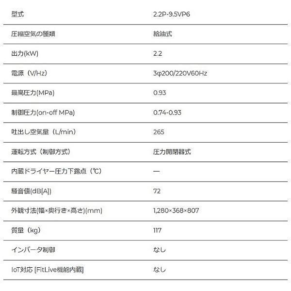 日立 日立産機 圧力開閉器式ベビコン 給油式 2.2P-9.5VP5/6 日立 日立産機 圧力開閉器式ベビコン 給油式 2.2P-9.5VP5/6