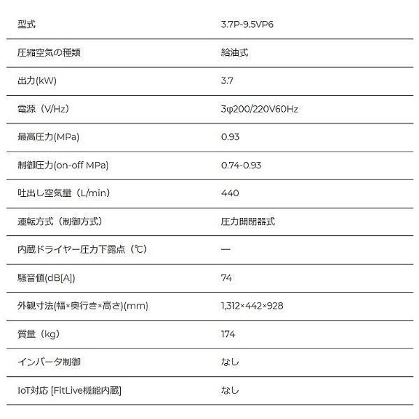 日立 日立産機 圧力開閉器式ベビコン 給油式 3.7P-9.5VP5/6 日立 日立産機 圧力開閉器式ベビコン 給油式 3.7P-9.5VP5/6
