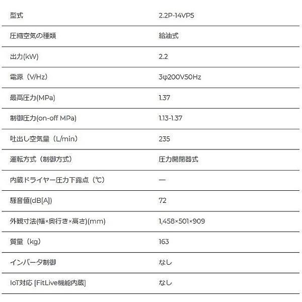 日立 日立産機 圧力開閉器式 中圧ベビコン 給油式 2.2P-14VP5/6 日立 日立産機 圧力開閉器式 中圧ベビコン 給油式 2.2P-14VP5/6