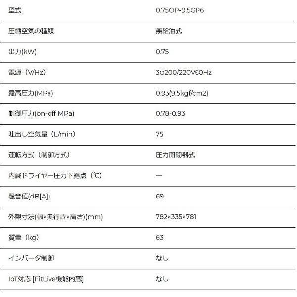 日立 日立産機 圧力開閉器式 オイルフリーベビコン 無給油式 日立 日立産機 圧力開閉器式 オイルフリーベビコン 無給油式