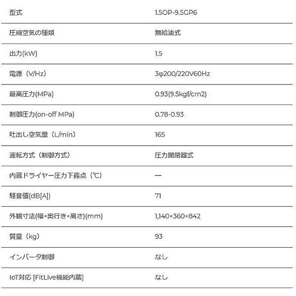 日立 日立産機 圧力開閉器式 オイルフリーベビコン 無給油式 1.5 日立 日立産機 圧力開閉器式 オイルフリーベビコン 無給油式 1.5