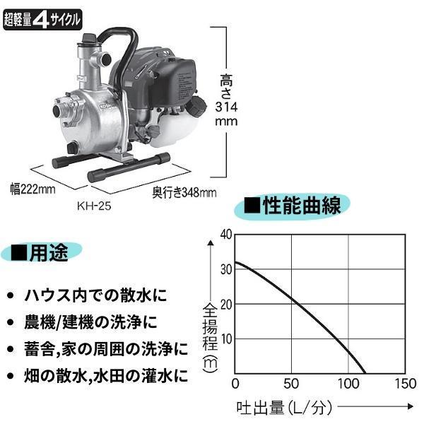 工進 ハイデルスポンプ エンジンポンプ 超軽量4サイクルエンジン 工進 ハイデルスポンプ エンジンポンプ 超軽量4サイクルエンジン