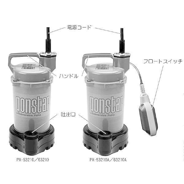 工進 【在庫確認商品】工進 簡易汚物用水中ポンプ ポンスター 工進 【在庫確認商品】工進 簡易汚物用水中ポンプ ポンスター