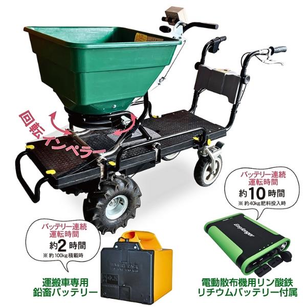 和コーポレーション KAZ 電動肥料散布機 撒きざんまい 4輪タイプ 和コーポレーション KAZ 電動肥料散布機 撒きざんまい 4輪タイプ