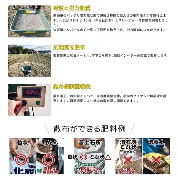 和コーポレーション KAZ 電動肥料散布機 撒きざんまい 4輪タイプ 和コーポレーション KAZ 電動肥料散布機 撒きざんまい 4輪タイプ