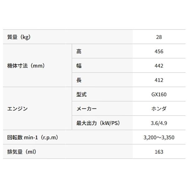 三笠産業 エンジン盤 GE-5LH : 現場にGO - 通販 - Yahoo 三笠産業 エンジン盤 GE-5LH : 現場にGO - 通販 - Yahoo