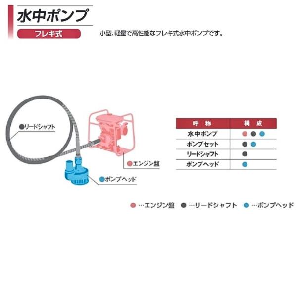 三笠産業 エンジン盤 GE-5LH : 現場にGO - 通販 - Yahoo 三笠産業 エンジン盤 GE-5LH : 現場にGO - 通販 - Yahoo