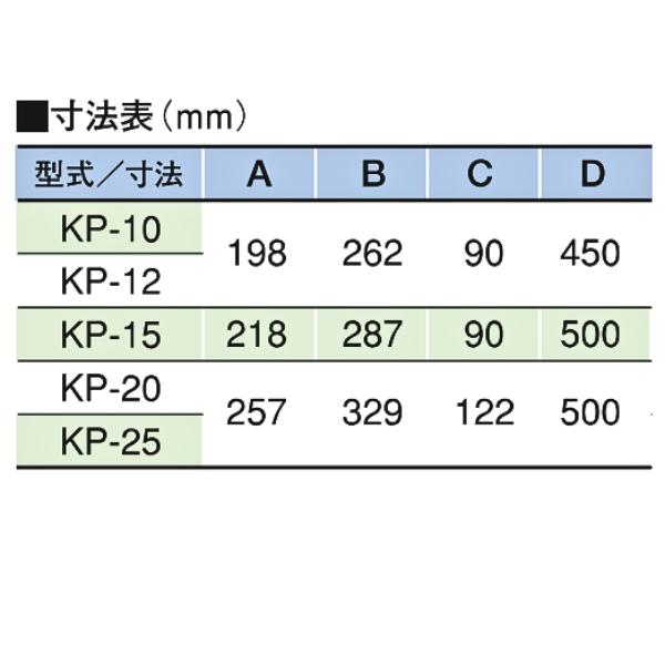 トーヨーコーケン キーパー KP-10 リトラクタ式墜落防止装置 TKK トーヨーコーケン キーパー KP-10 リトラクタ式墜落防止装置 TKK