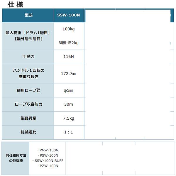 富士製作所 ポータブルウインチ SSW-100N 手動ウインチ 最大荷重 富士製作所 ポータブルウインチ SSW-100N 手動ウインチ 最大荷重